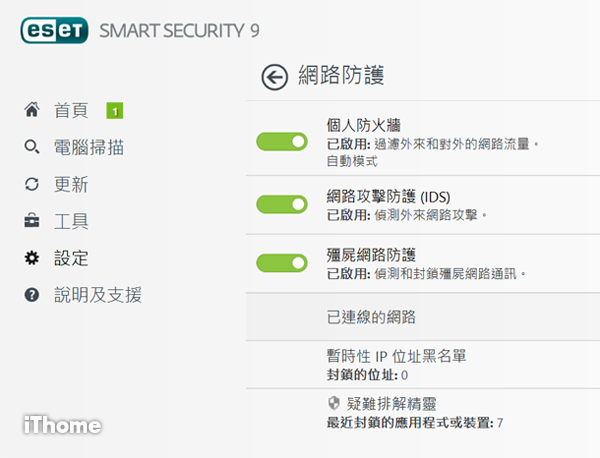 Eset Smart Security 9提供網路交易防護 並加入防火牆疑難排解工具 Ithome