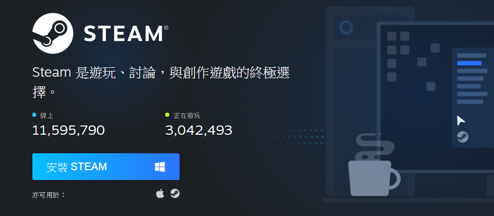 Steam為美國業者Valve所開發的遊戲數位發行平台,支援Windows、macOS、Linux、Android與iOS等平台。Steam近期官方調查顯示,Win 10用戶有1億多人。