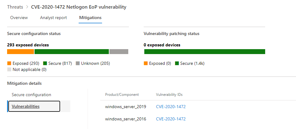 微軟建議用戶盡快將內部所有Windows Server安裝8月安全更新,以修補CVE-2020-1472漏洞。(示意圖,圖片來源/微軟)
