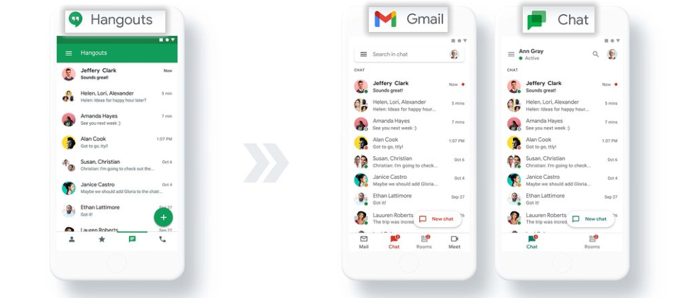 根據Google的規畫,不管是Gmail中的Chat或是獨立的Chat程式,都將允許用戶免費使用,同時預計明年上半讓Hangouts用戶升級到Chat。(圖片來源/Google)