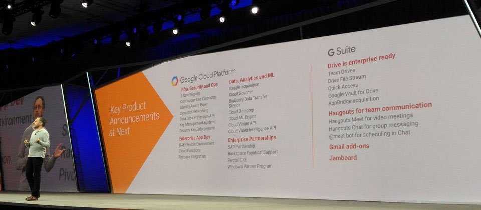 Google在舊金山Moscone會議中心展開長達3天的全球雲端用戶大會Next,宣布Google雲端平臺(GCP)通過企業軟體大廠SAP認證,SAP新版HANA雲端ERP也能部署到GCP上,G-Suite也將和SAP企業軟體進一步整合。