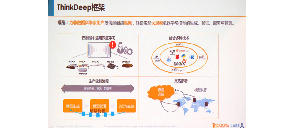 Teradata也跟進加入了激烈的AI技術競賽,推出自家的深度學習框架ThinkDeep,結合多種開源數據技術,包含R語言、深度學習框架Tensorflow、Spark大數據平臺等,涵蓋了整個資料分析生命周期,包含機器學習的模型建置、測試、部署和管理。