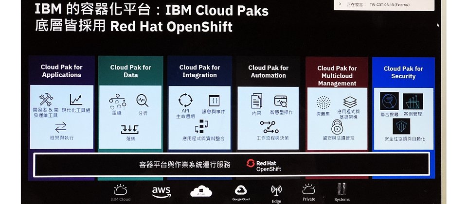 IBM在臺正式介紹了全新雲原生軟體產品組合Cloud Paks,共分為六大產品線。