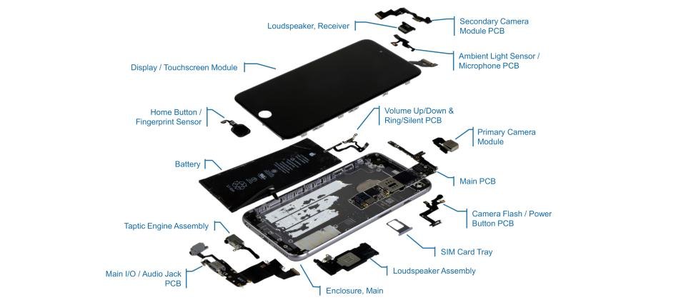 Ihs 售價749美元的iphone 6s Plus製造成本只有236美元 Ithome